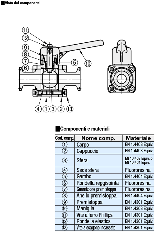 Valvole a sfera per usi sanitari/Diametro piccolo:Immagine relativa