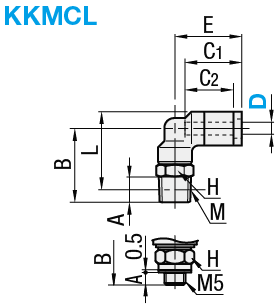 Attacchi a innesto rapido a termoresistenza elevata/A gomito:Immagine relativa