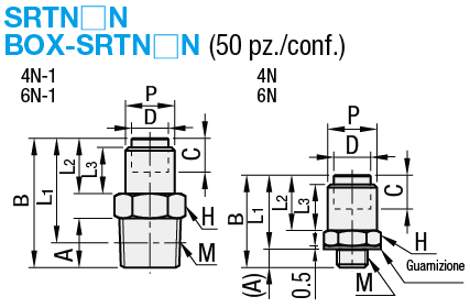 Attacchi in miniatura/Nipplo per flessibile:Immagine relativa