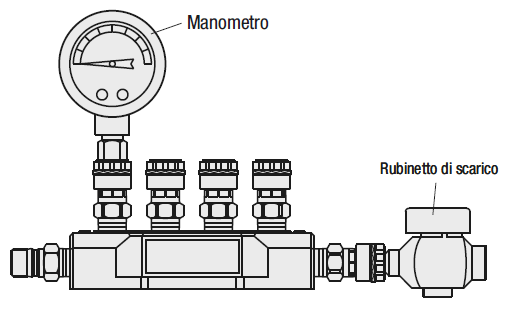 Raccordi dell'aria/Collettore/girevoli/2 prese/1 spina:Immagine relativa