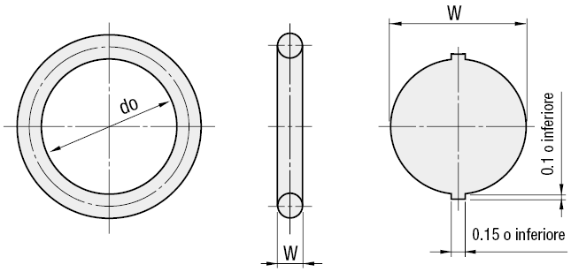 O-ring/Serie V/Serie AS:Immagine relativa