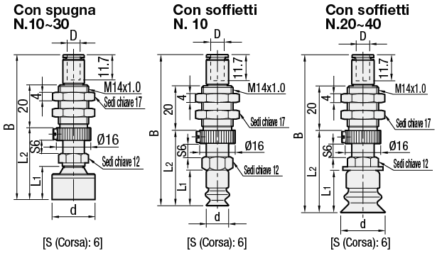 Raccordi del vuoto/Con spugna/soffietti/a molla/a T:Immagine relativa