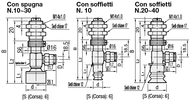 Raccordi del vuoto/Con spugna/soffietti/a molla/a L:Immagine relativa