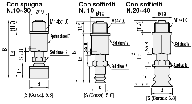 Raccordi del vuoto/Con spugna/soffietti/attacco diretto a molla/a S:Immagine relativa