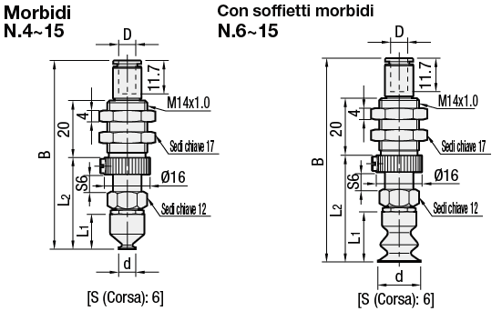 Raccordi del vuoto/Morbidi/Con soffietti morbidi/a molla/a T:Immagine relativa