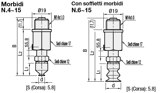 Raccordi del vuoto/Morbidi/Con soffietti morbidi/attacco diretto a molla/a S:Immagine relativa