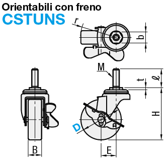 Ruote/Filettate:Immagine relativa