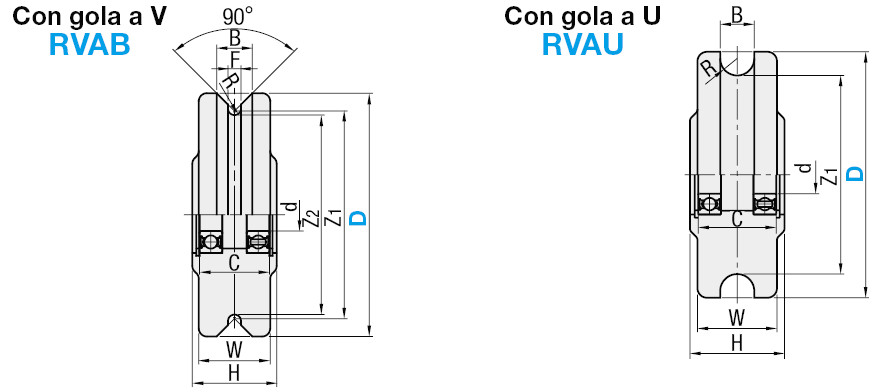 Puleggia:Immagine relativa