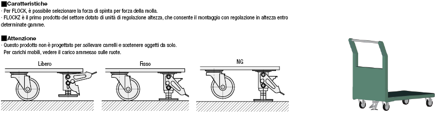 Fermi a pavimento/Altezza regolabile:Immagine relativa