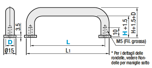 [Con Maschiatura] Maniglie rotonde/Con rondella:Immagine relativa