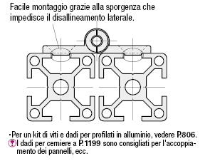 Cerniere in alluminio con alette:Immagine relativa