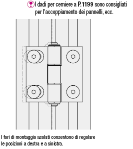 Cerniere con fori asolati (In alluminio):Immagine relativa