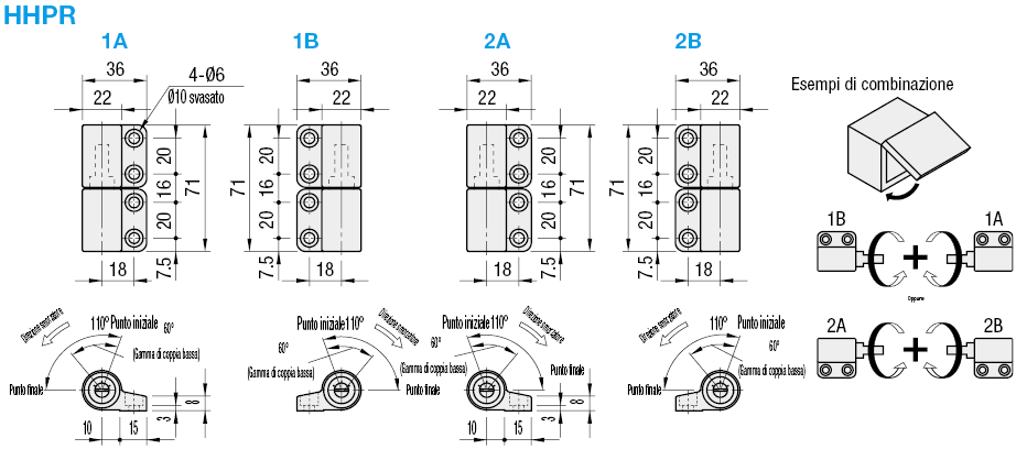 Smorzatori cerniera:Immagine relativa