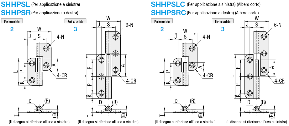 Cerniere in acciaio inox / Sfilabile:Immagine relativa