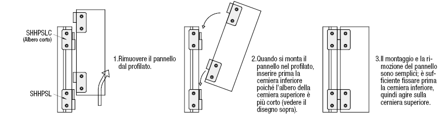 Cerniere in acciaio inox / Sfilabile:Immagine relativa