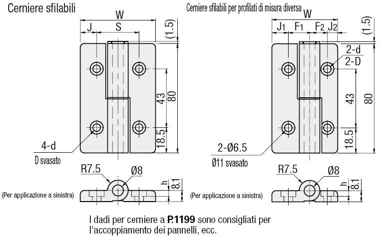 Cerniere sfilabili:Immagine relativa