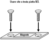 Chiusure magnetiche ultrasottili:Immagine relativa