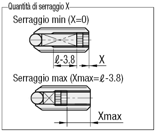 Pressori a sfera/Carico regolabile:Immagine relativa