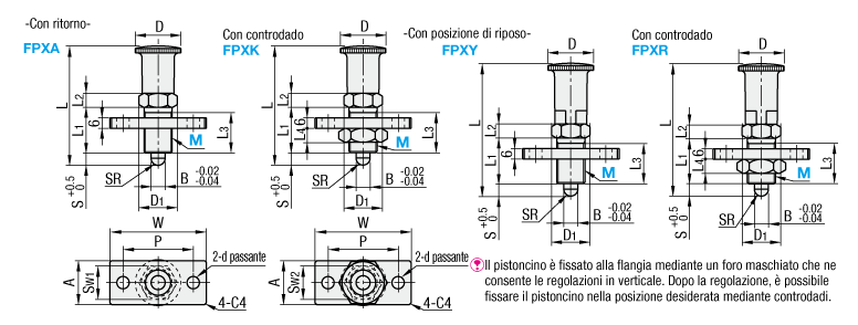 Pistoncini/Con flangia:Immagine relativa