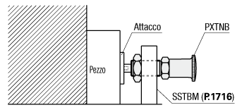 Pistoncini/Punta maschiata:Immagine relativa