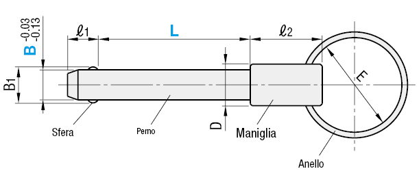 Perni di bloccaggio a sfera/Con molla:Immagine relativa