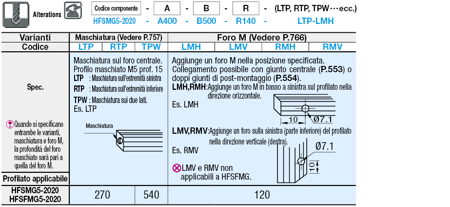 Serie 5/cava da 6/Estrusi in alluminio curvi:Immagine relativa