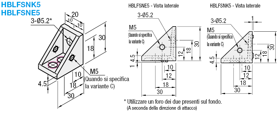 Serie 5/Staffe invertibili con aletta su un lato:Immagine relativa