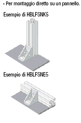 Serie 5/Staffe invertibili con aletta su un lato:Immagine relativa