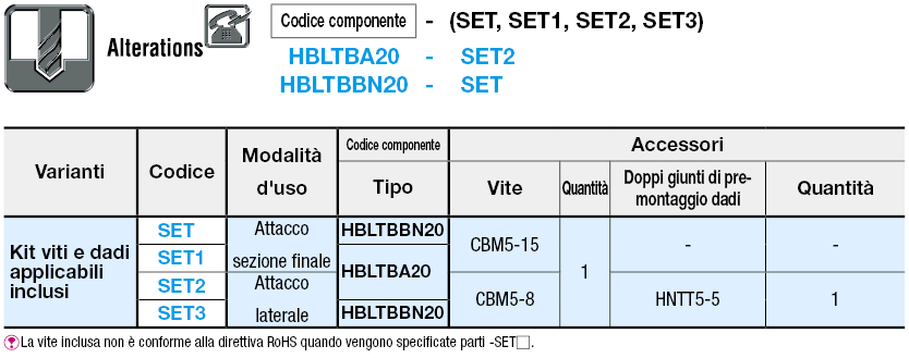 Serie 5/Staffe per snodo:Immagine relativa