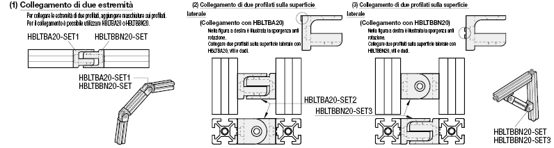 Serie 5/Staffe per snodo:Immagine relativa