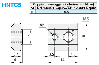 Serie 5/Controdadi di pre-montaggio:Immagine relativa