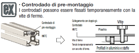 Serie 5/Controdadi di pre-montaggio:Immagine relativa