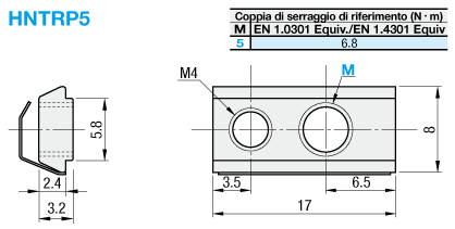 Serie 5/Controdadi di post-montaggio con molla a balestra:Immagine relativa