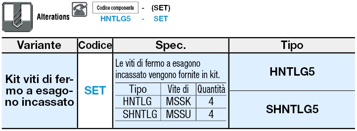 Serie 5/Dadi lunghi/Dimensione L fissa:Immagine relativa