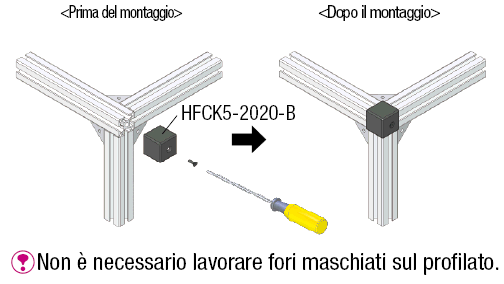 Serie 5/Tappi per profilati a tre lati per angoli:Immagine relativa