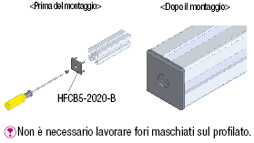 Serie 5/Tappi per profilati/Fissaggio a vite:Immagine relativa