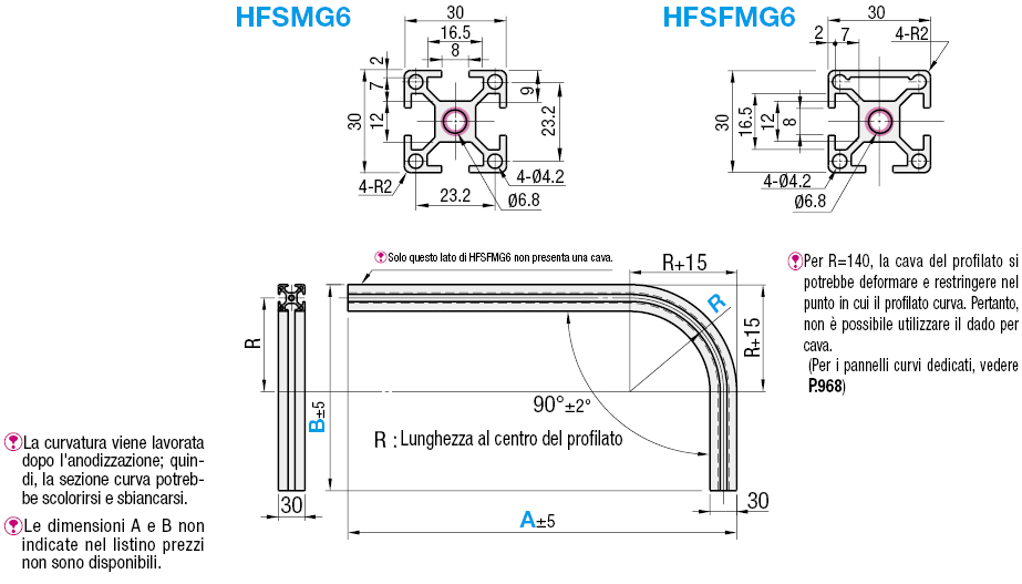 Serie 6/Cava da 8/Profilati in alluminio curvi:Immagine relativa