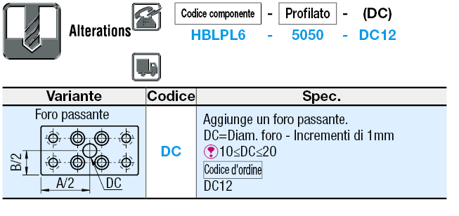 Serie 6/Staffe a piastra:Immagine relativa