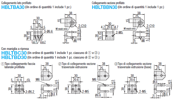 Serie 6/Staffe per snodo:Immagine relativa