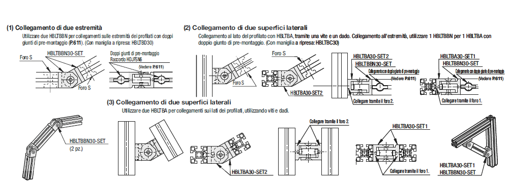 Serie 6/Staffe per snodo:Immagine relativa