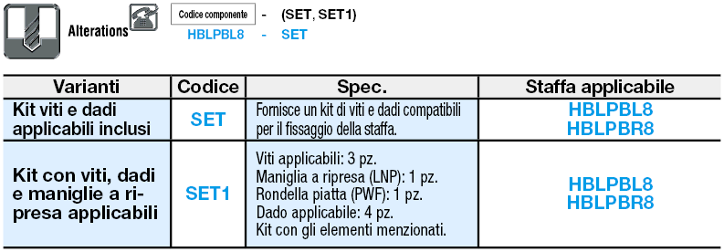 Serie 8/Staffe in metallo per snodo:Immagine relativa