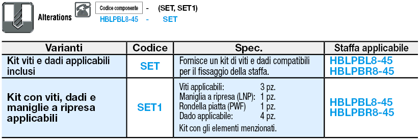 Serie 8-45/Staffe in metallo per snodo:Immagine relativa