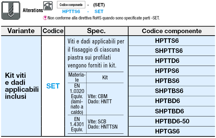 Serie6/Staffe in metallo/A T/A croce:Immagine relativa