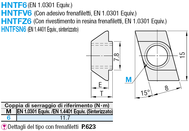 Serie 6/Finecorsa di post-montaggio:Immagine relativa