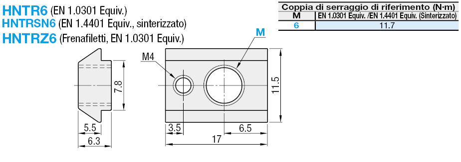 Serie 6/Controdadi di post-montaggio:Immagine relativa