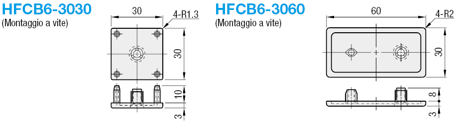 Serie 6/Tappi per profilati/Fissaggio a vite:Immagine relativa