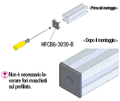 Serie 6/Tappi per profilati/Fissaggio a vite:Immagine relativa