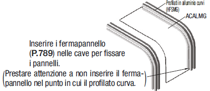 Serie 8/Profilati in alluminio curvi:Immagine relativa