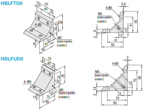 Serie 8/Staffe con aletta/Per 2 cave:Immagine relativa