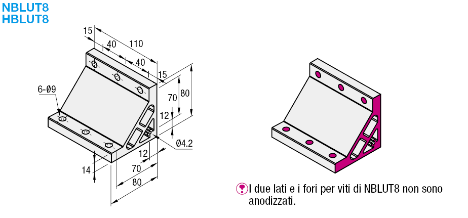 Serie 8/Staffe ultraspesse con aletta/Per 2 cave:Immagine relativa